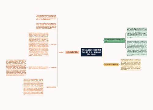 2015执业药师《药事管理与法规》考点：基本物质量监督管理