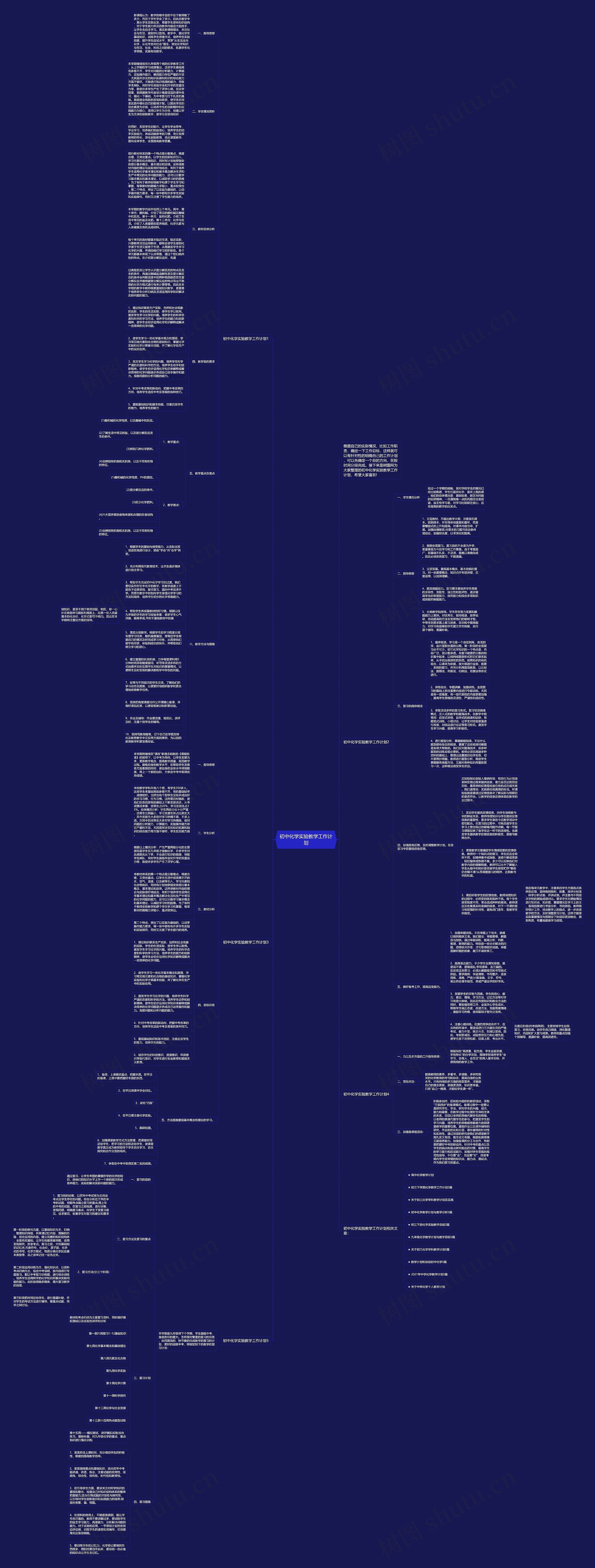 初中化学实验教学工作计划思维导图