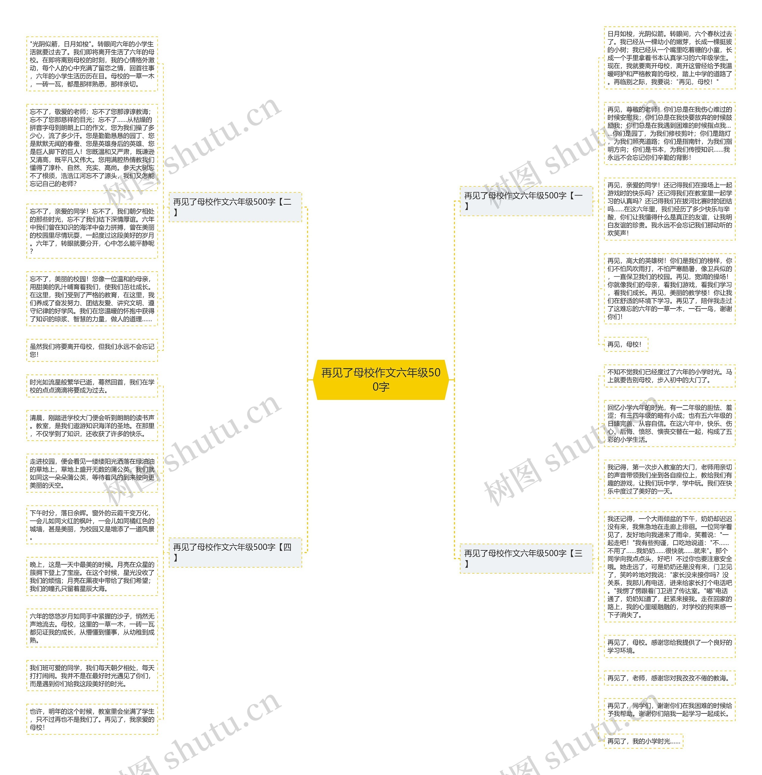 再见了母校作文六年级500字思维导图