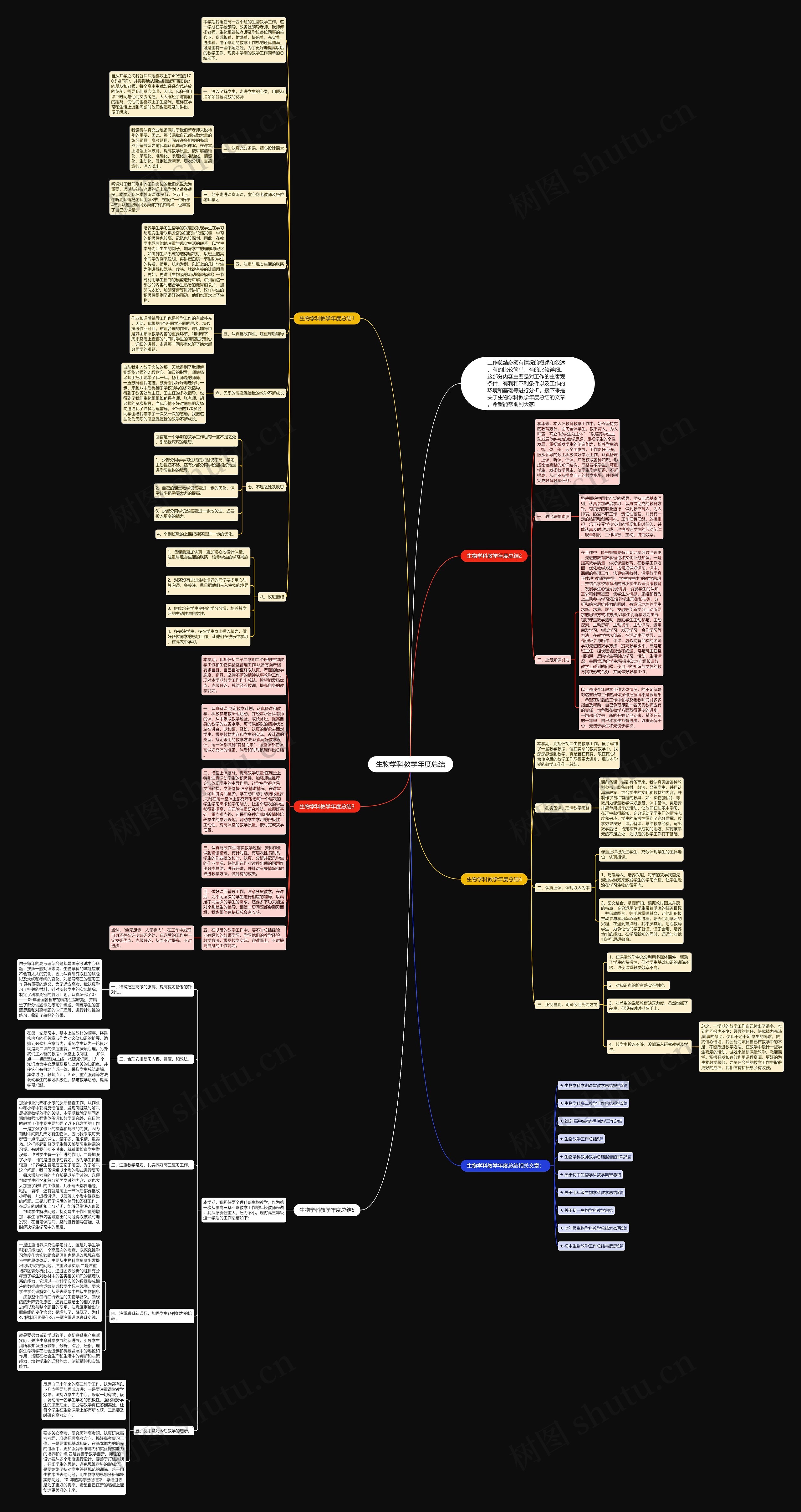 生物学科教学年度总结思维导图