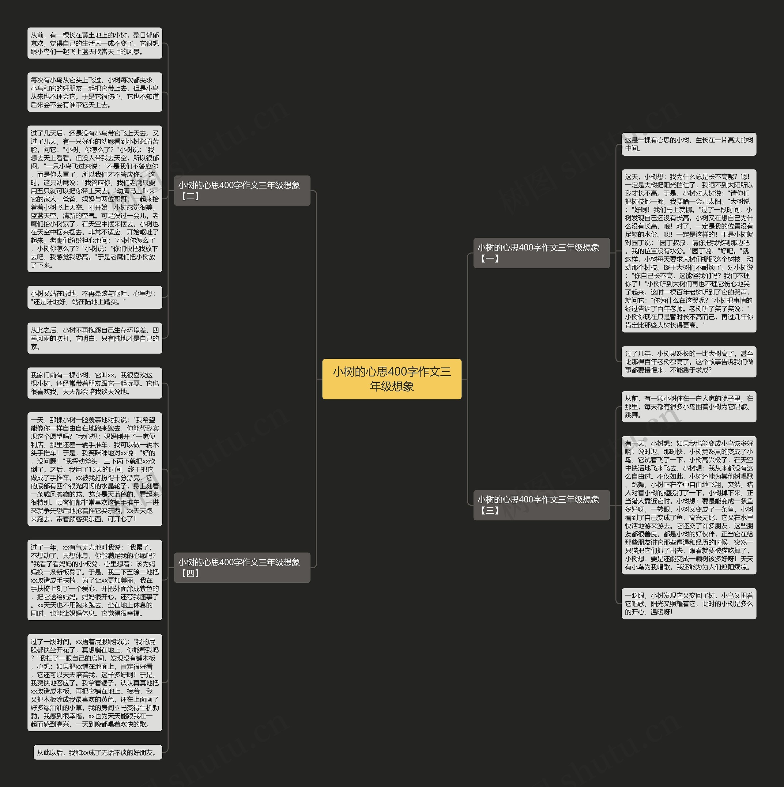 小树的心思400字作文三年级想象思维导图