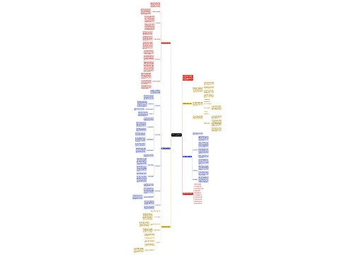 学期末中学化学教学工作总结