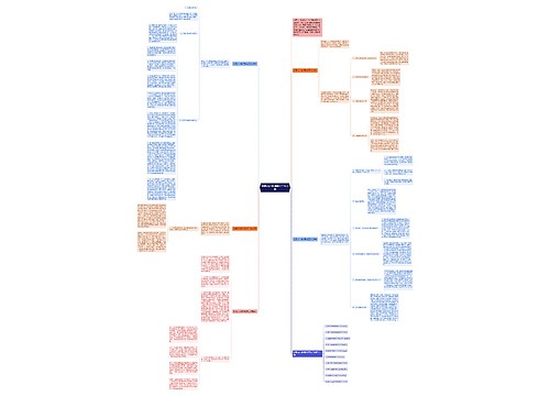 地理2021教师教学工作总结