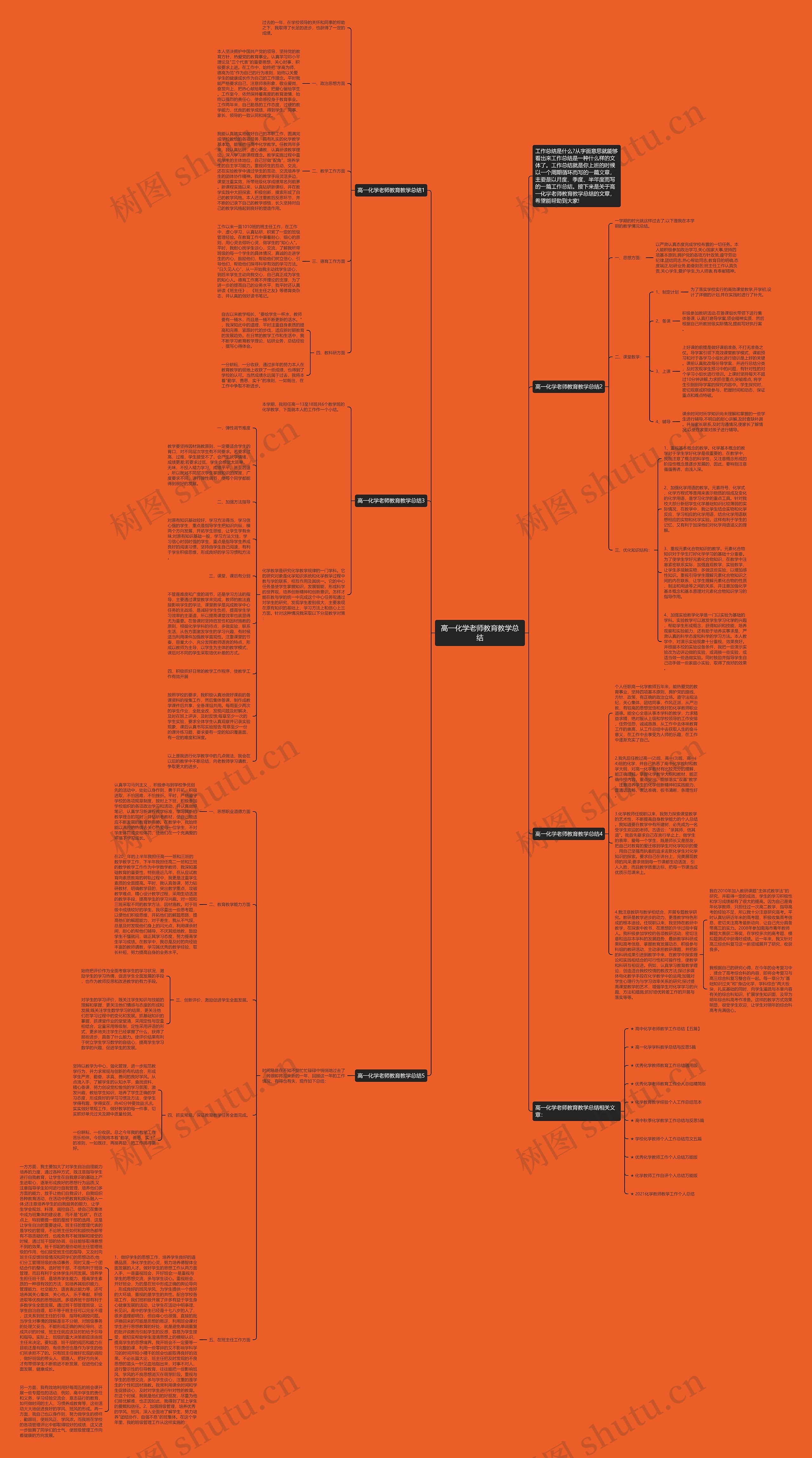 高一化学老师教育教学总结思维导图
