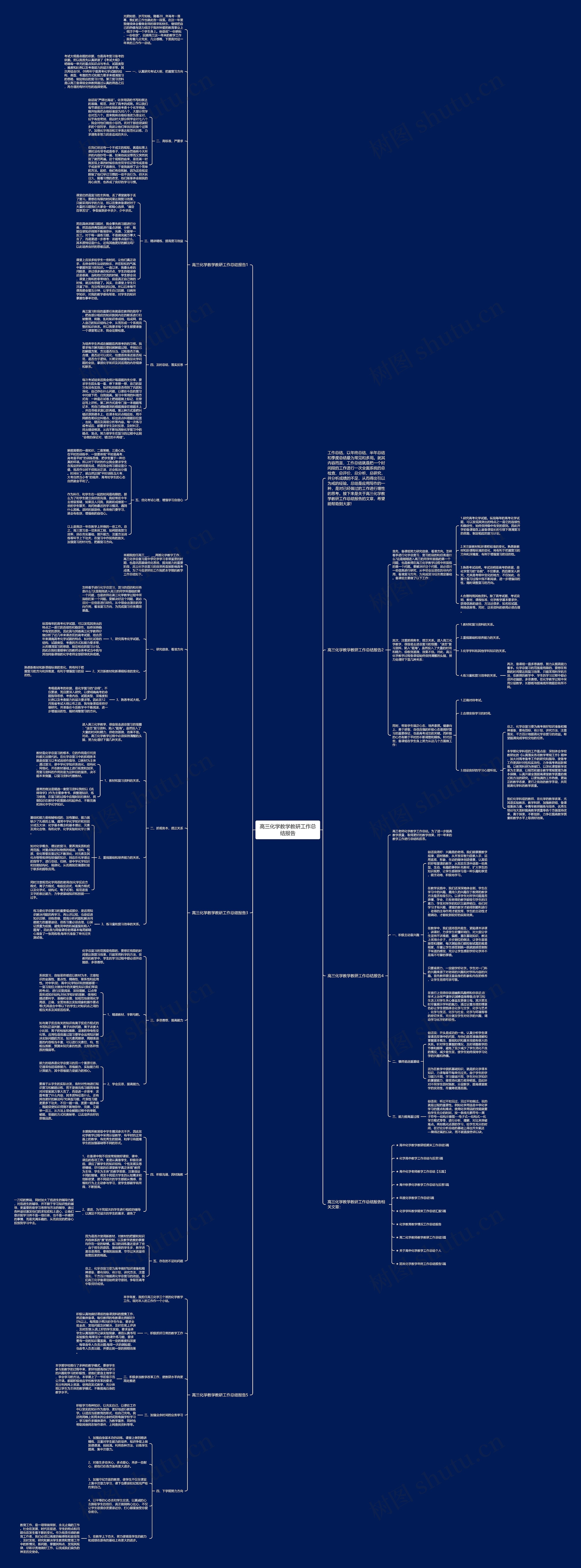 高三化学教学教研工作总结报告思维导图
