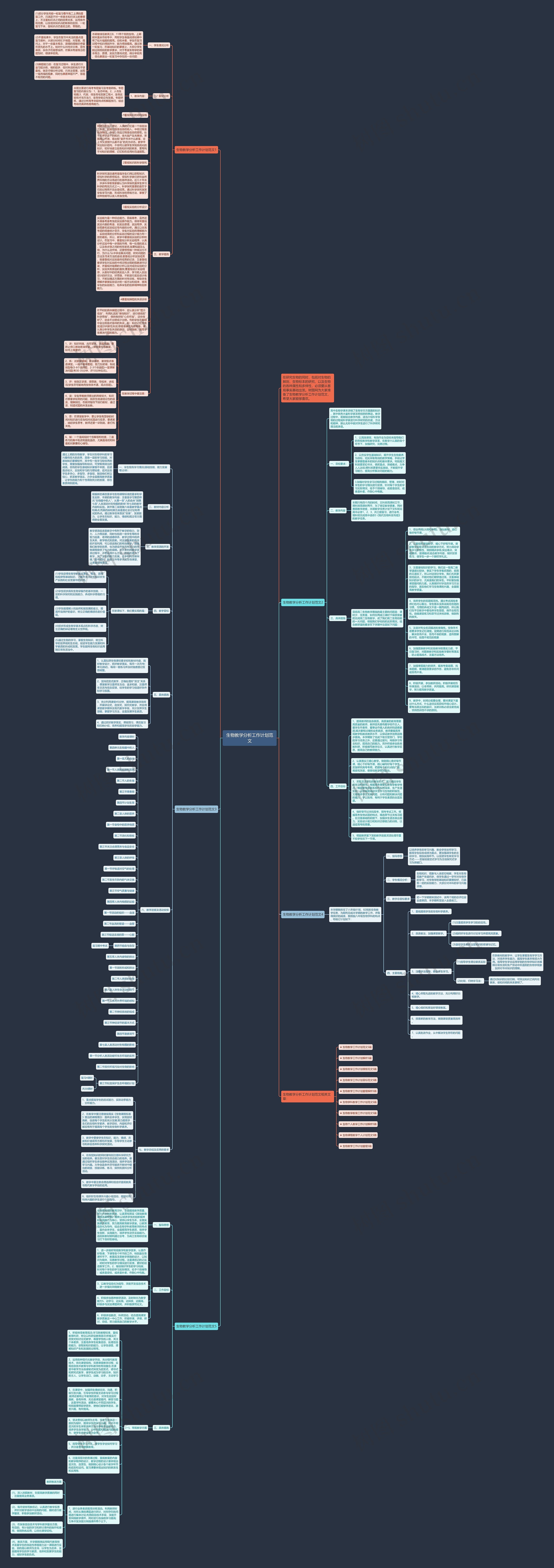 生物教学分析工作计划范文思维导图