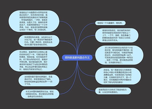 坚持就是胜利励志作文