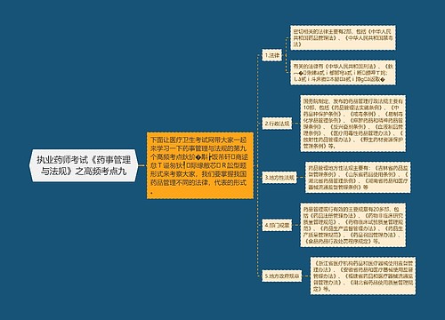 执业药师考试《药事管理与法规》之高频考点九