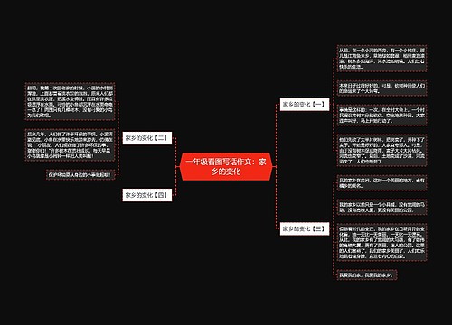 一年级看图写话作文：家乡的变化