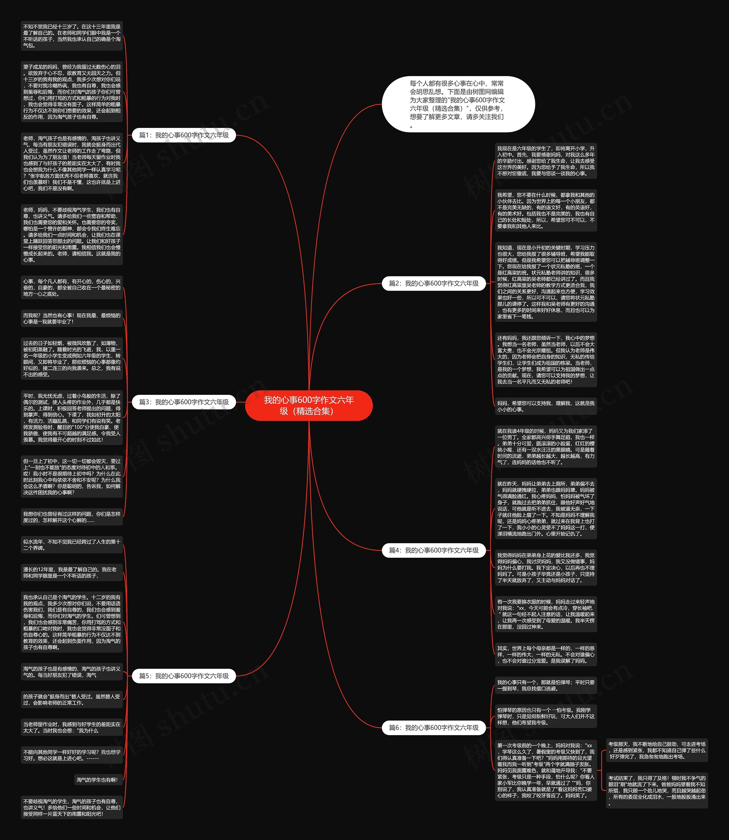我的心事600字作文六年级（精选合集）思维导图