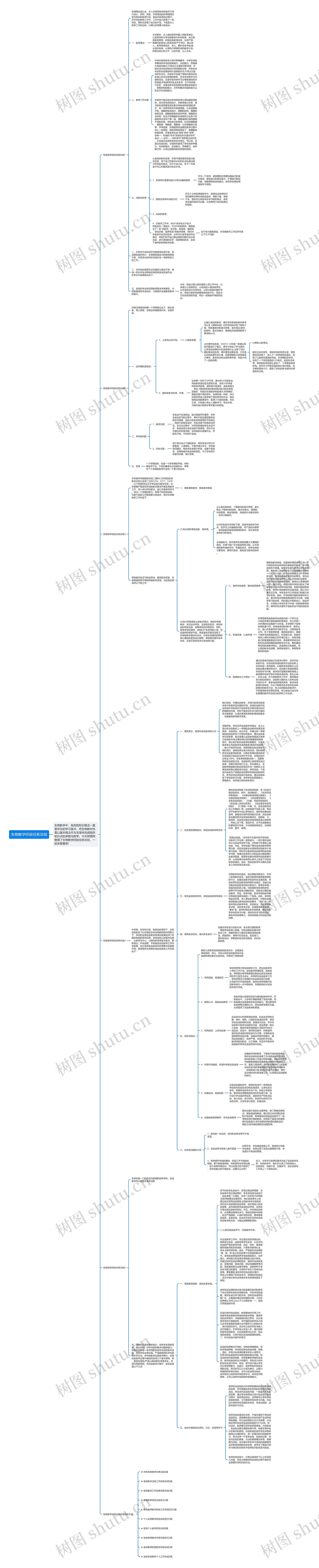 生物教学经验任务总结思维导图