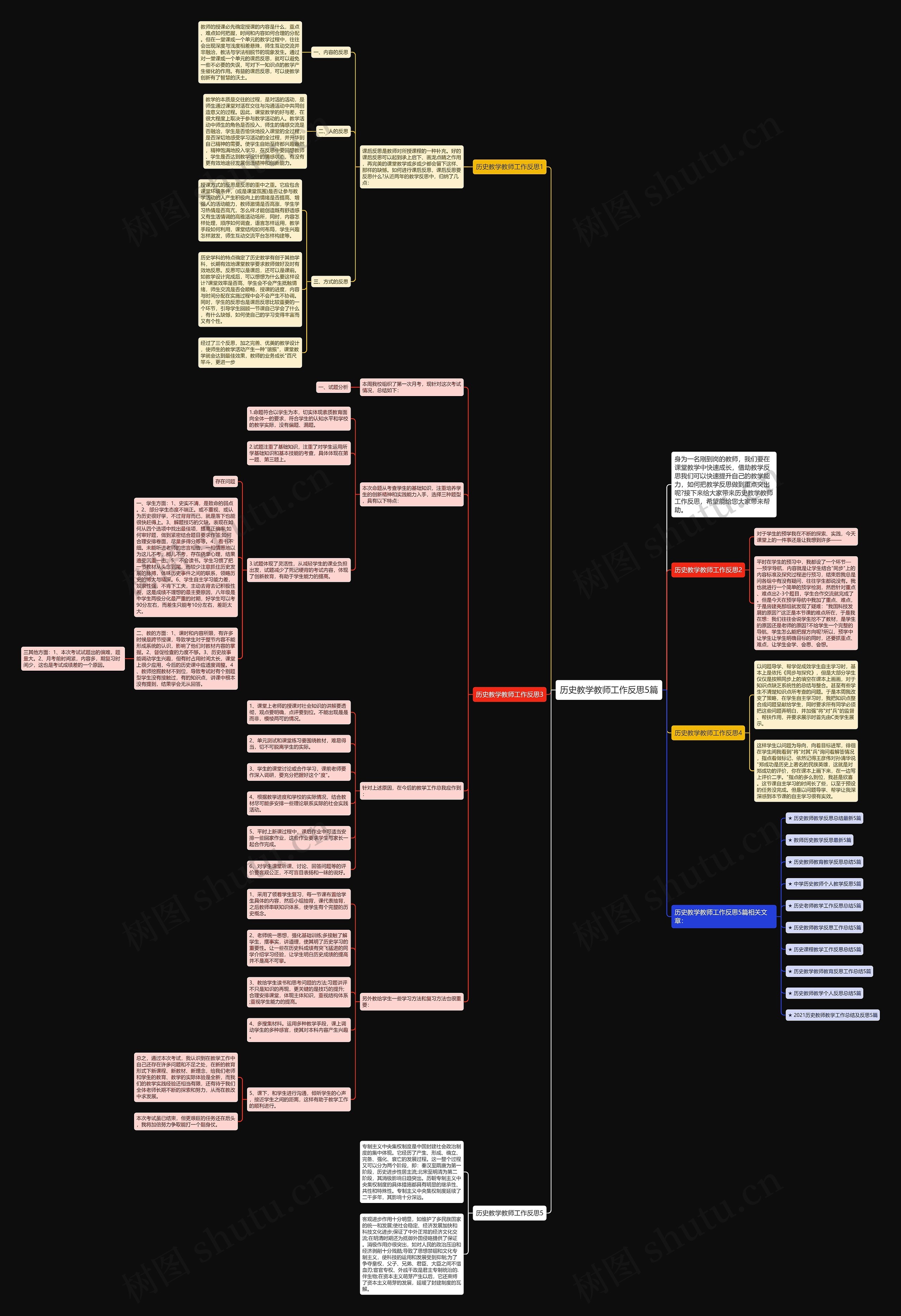 历史教学教师工作反思5篇思维导图