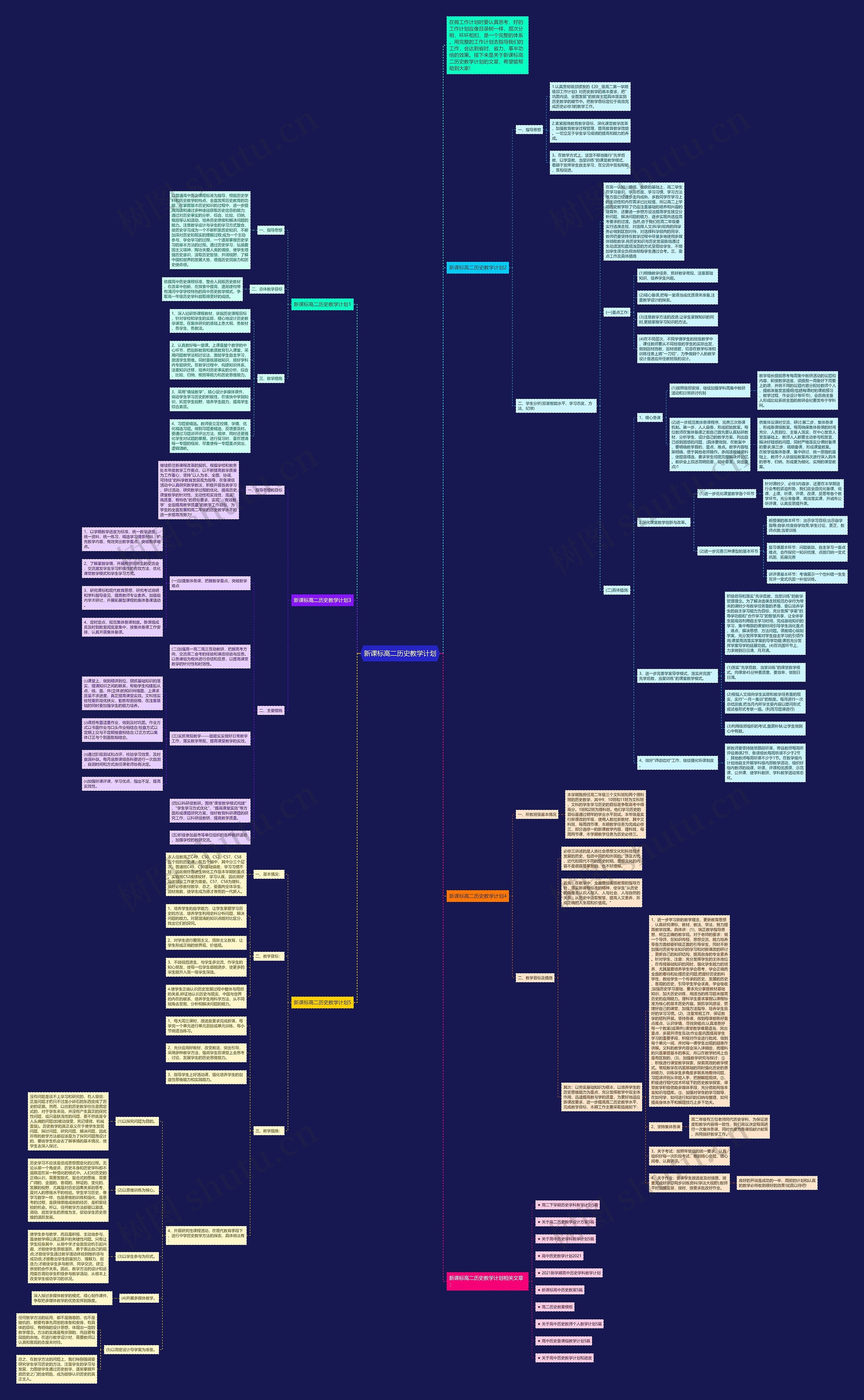 新课标高二历史教学计划思维导图