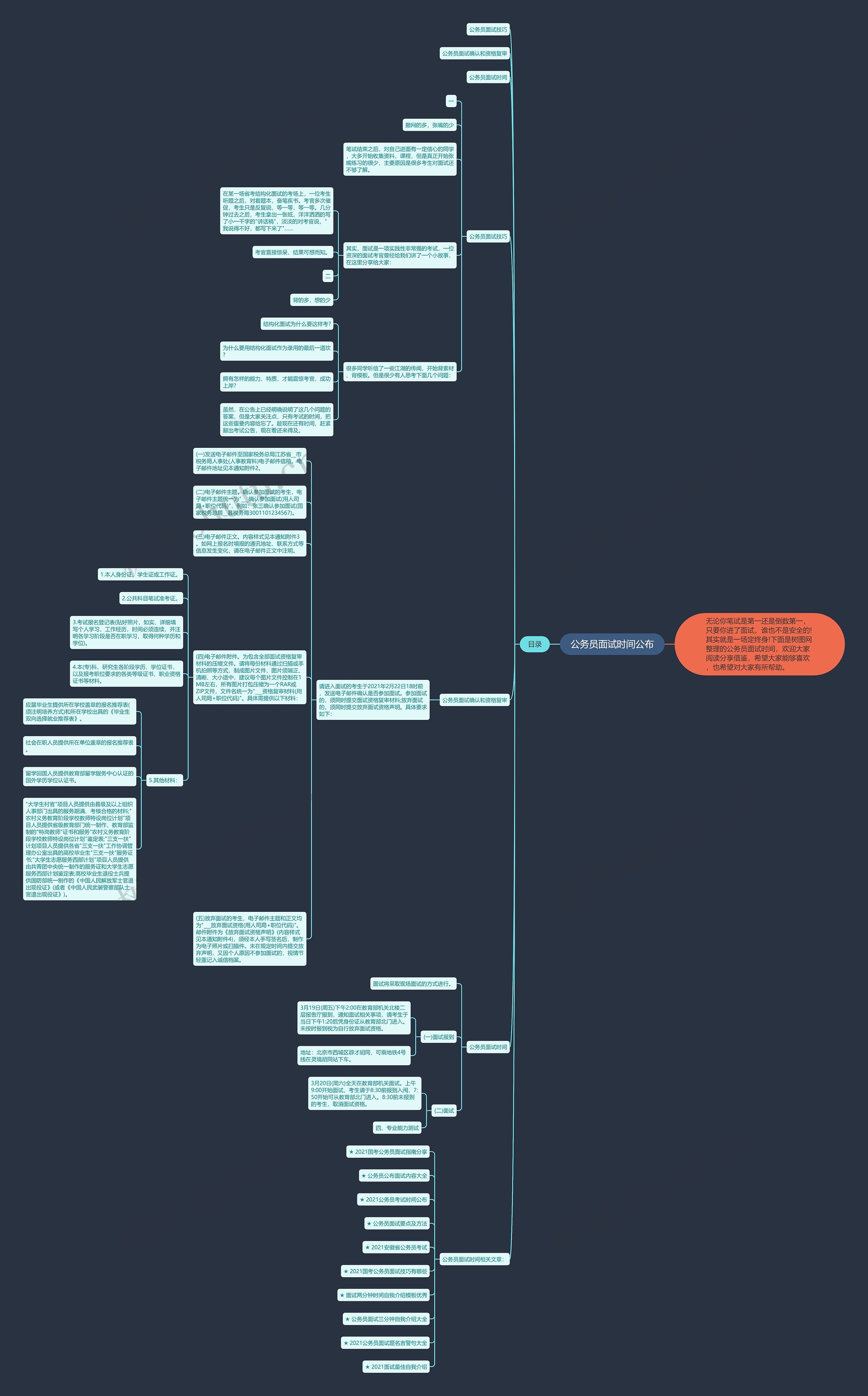 公务员面试时间公布思维导图