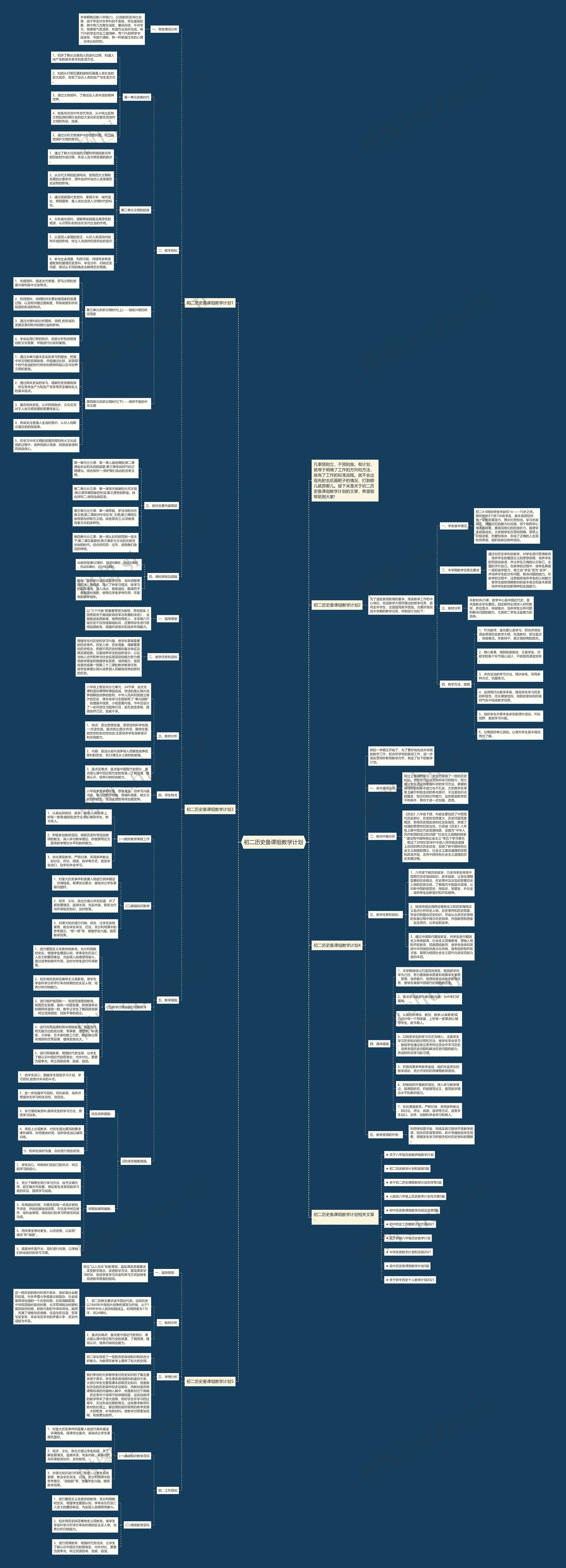 初二历史备课组教学计划思维导图