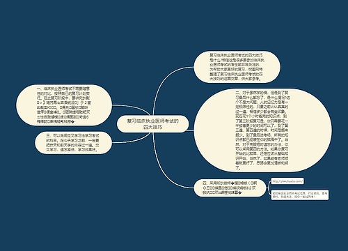 复习临床执业医师考试的四大技巧