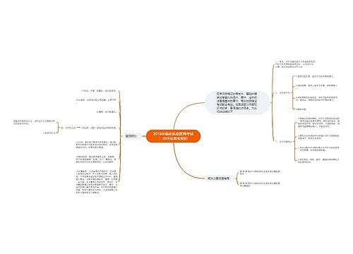 2016年临床执业医师考试：冷疗法常考知识