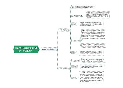 临床执业医师备考考前30分《泌尿系统》1