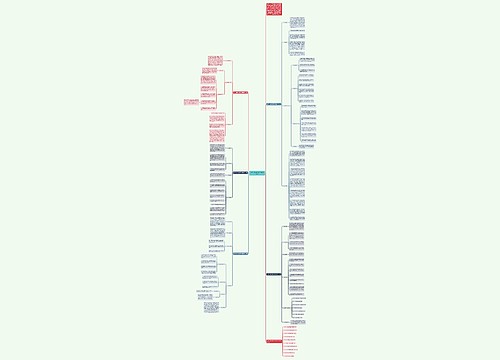 关于八年级物理下学期教学计划