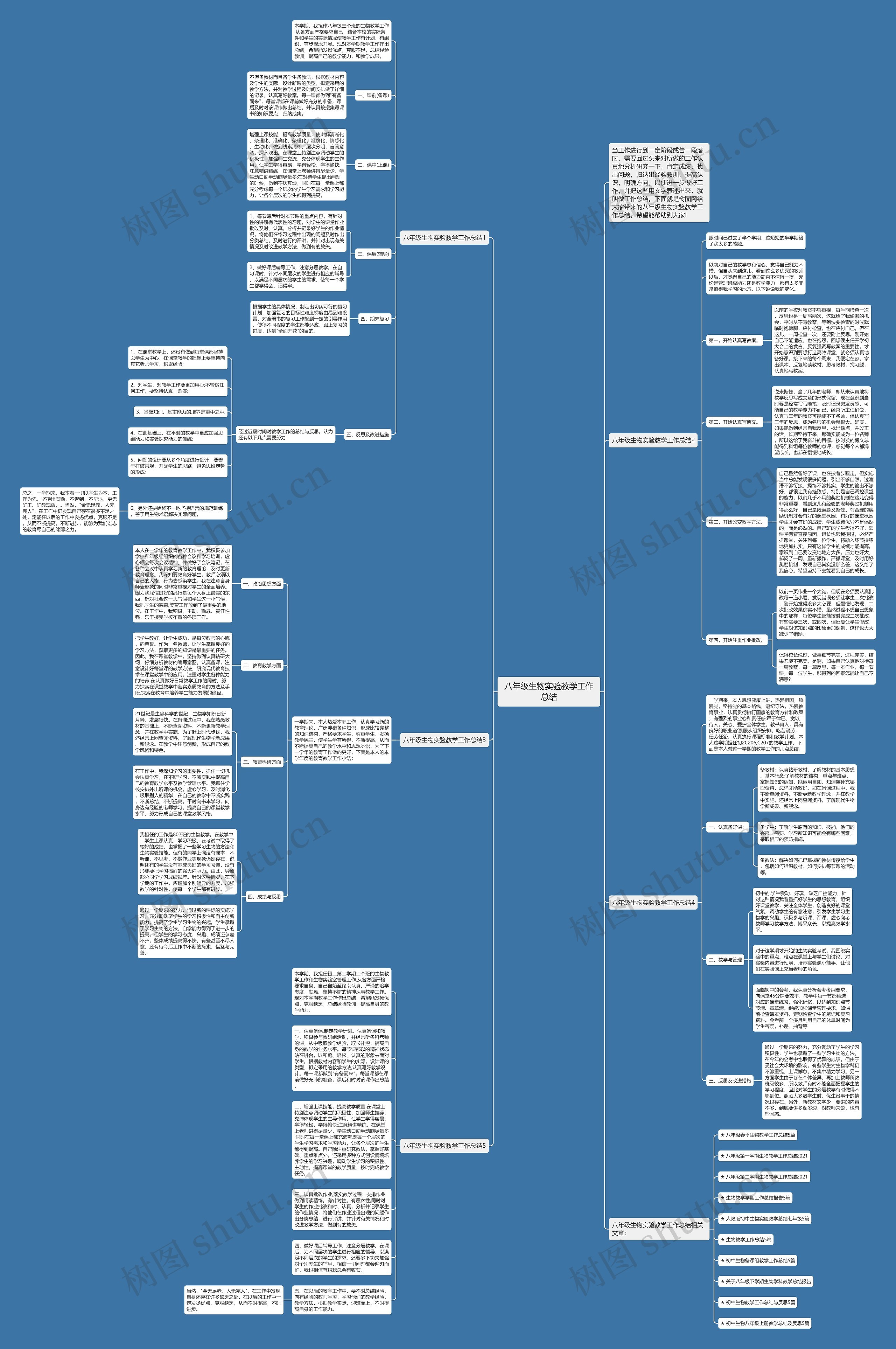 八年级生物实验教学工作总结思维导图