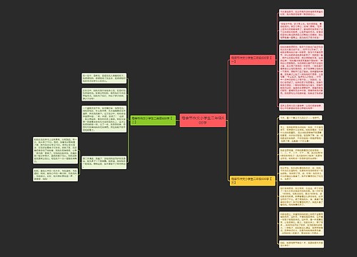 母亲节作文小学生二年级600字