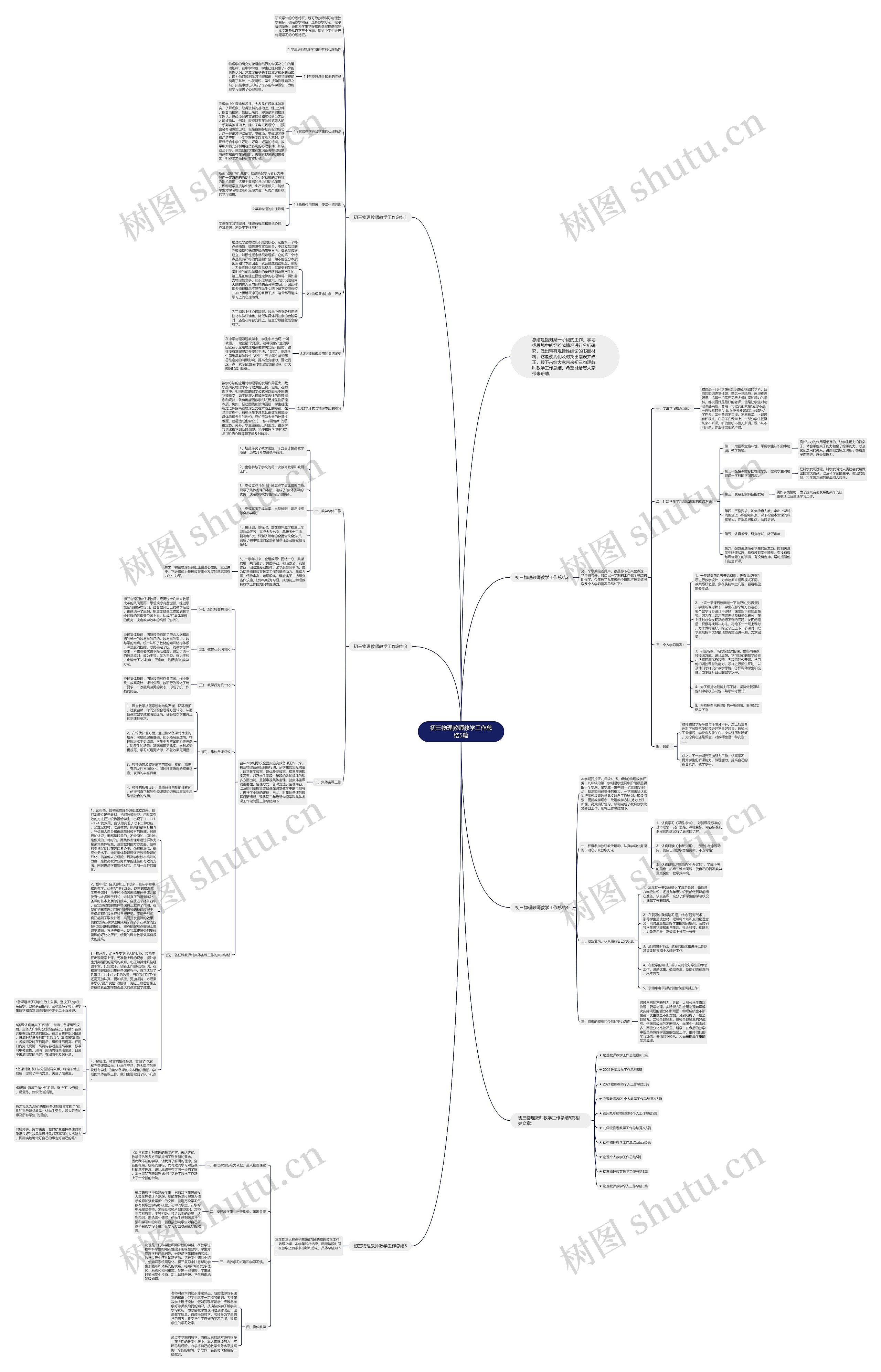 初三物理教师教学工作总结5篇思维导图