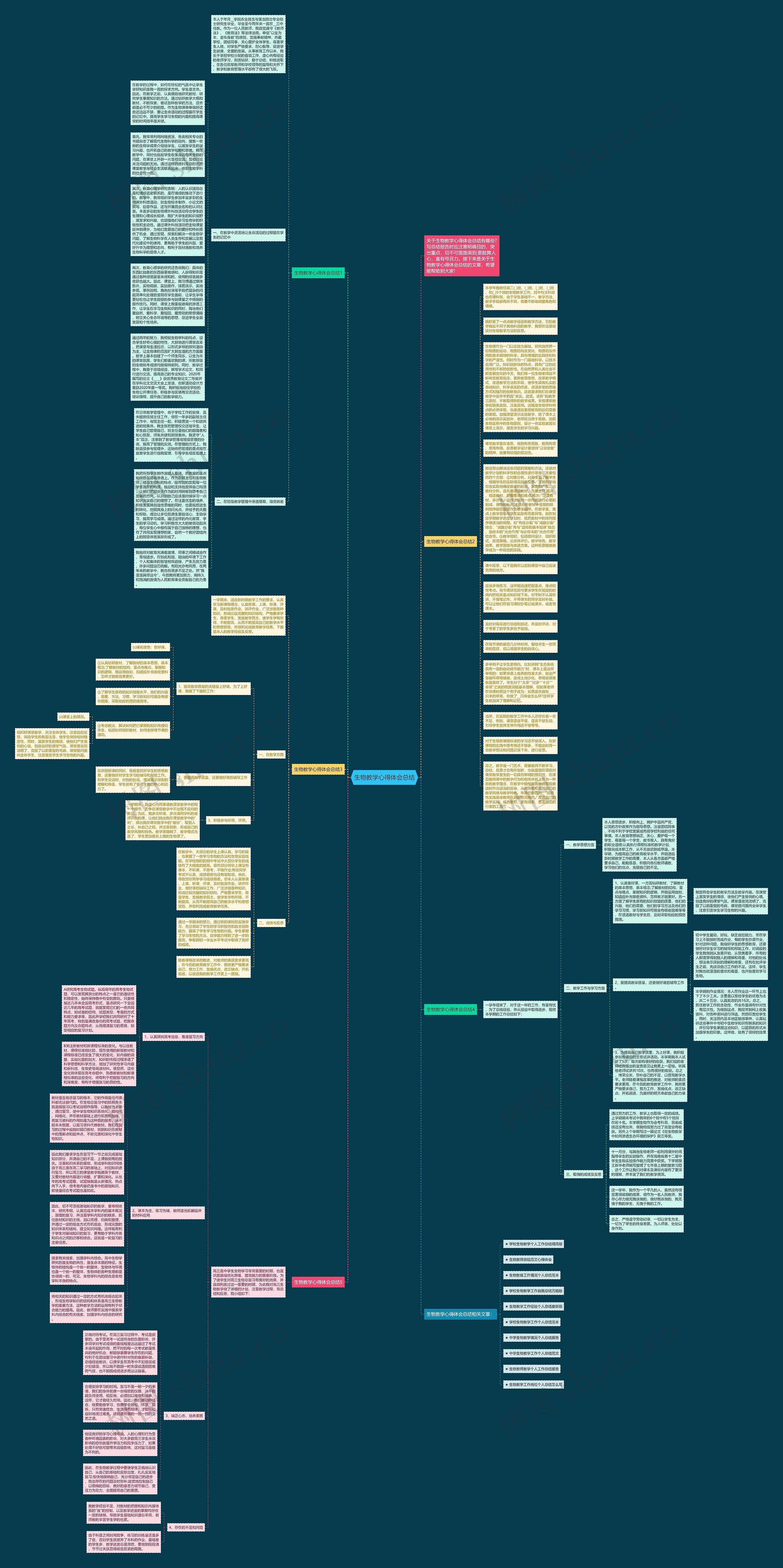 生物教学心得体会总结思维导图