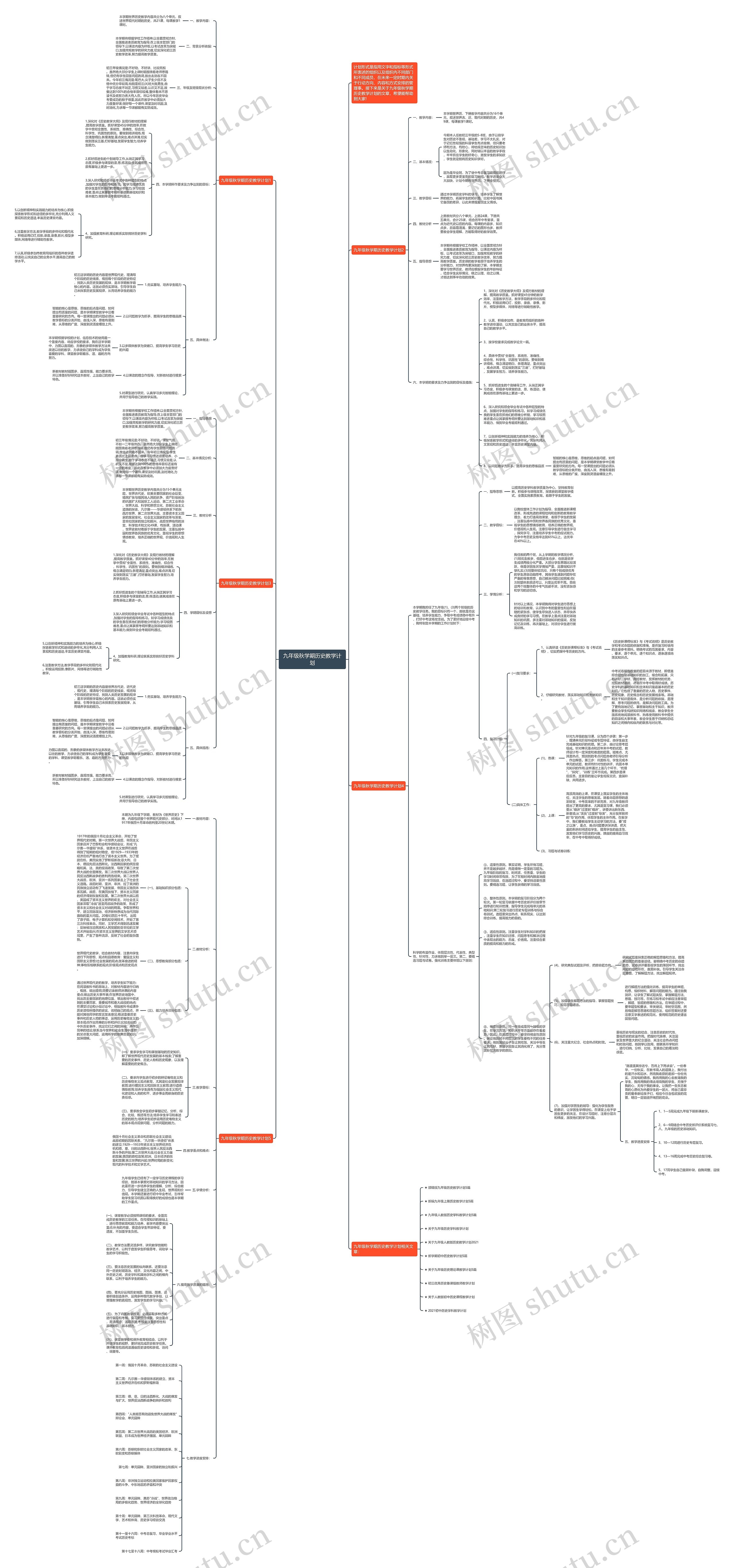 九年级秋学期历史教学计划思维导图