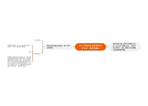 2015年临床执业医师外科学考点：急性乳腺炎