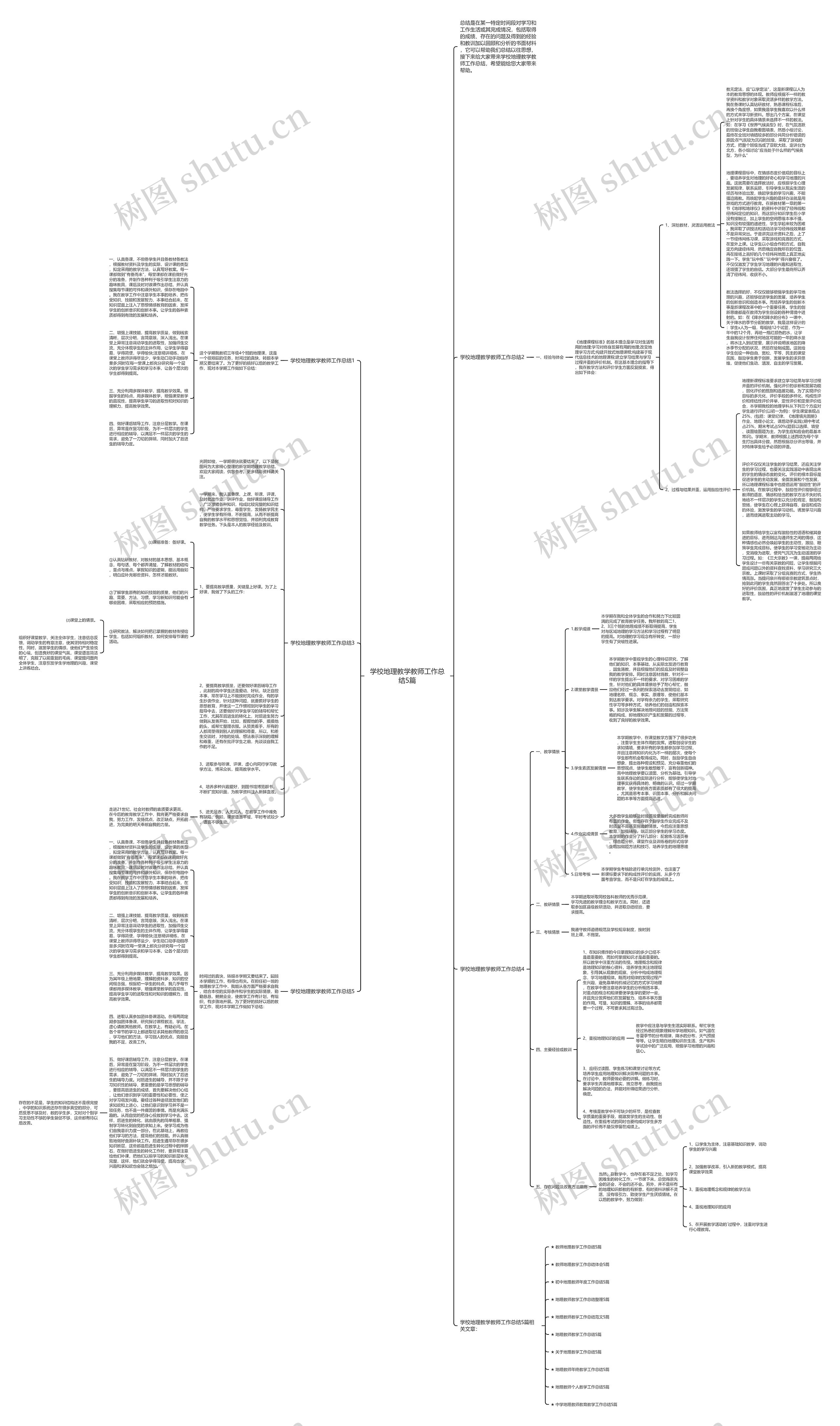 学校地理教学教师工作总结5篇