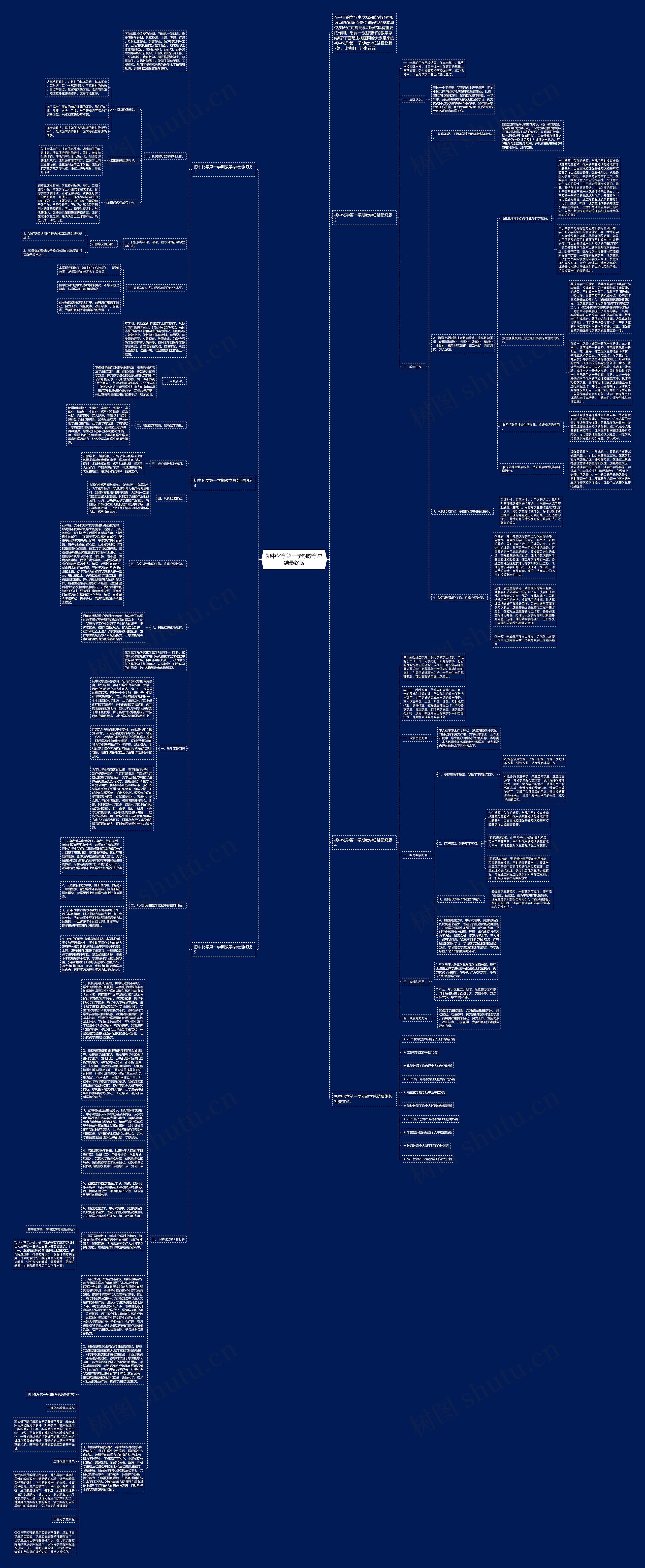 初中化学第一学期教学总结最终版思维导图