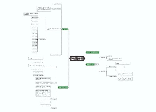 2018中医执业医师备考：《基础理论》考点精析6