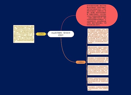 执业药师备考：现代的中药技术