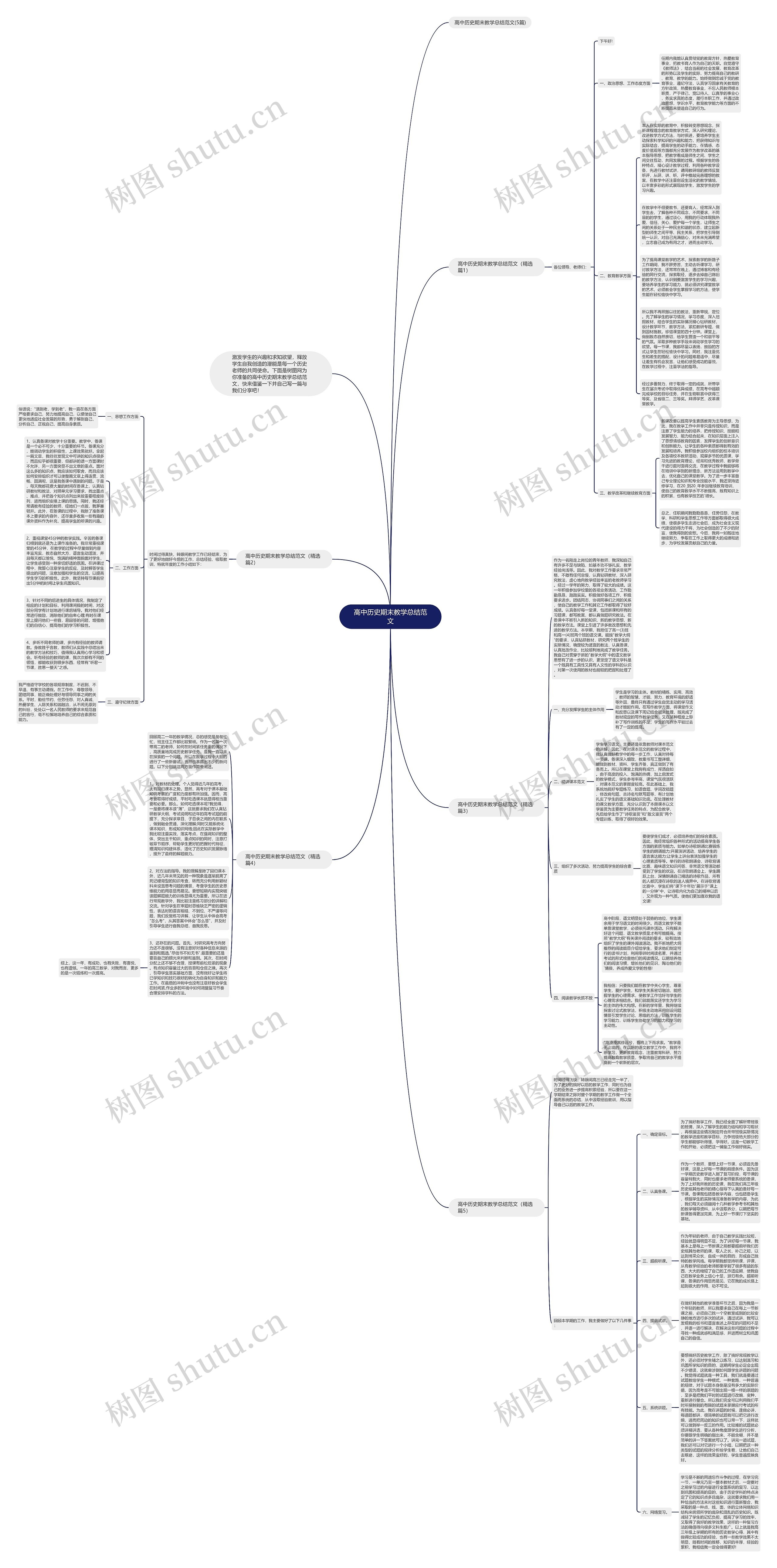 高中历史期末教学总结范文思维导图