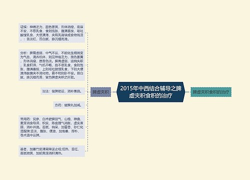 2015年中西结合辅导之脾虚夹积食积的治疗