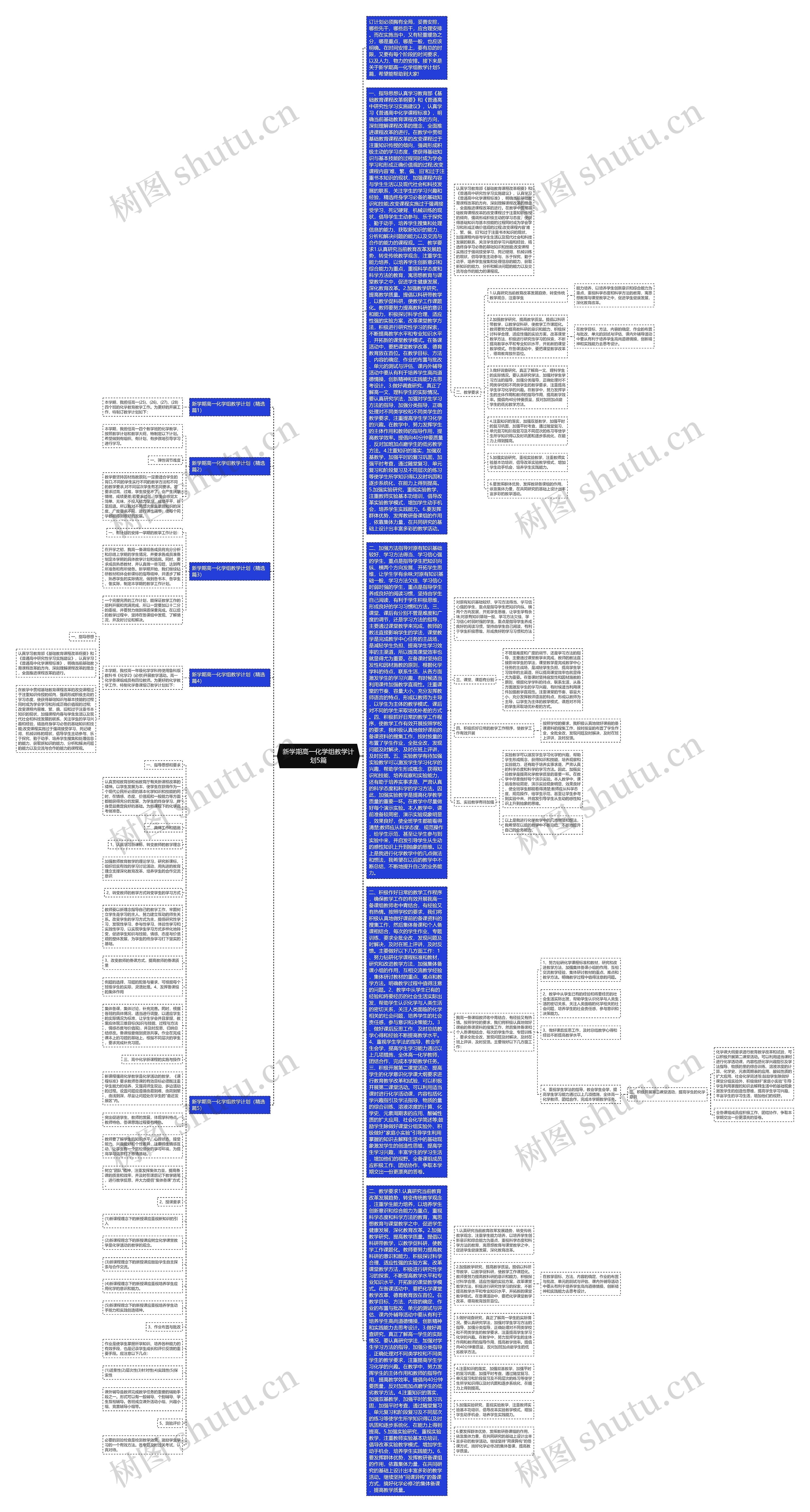 新学期高一化学组教学计划5篇思维导图