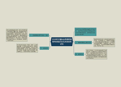 2020年宁夏执业药师药师备考时知识点太多该如何记忆