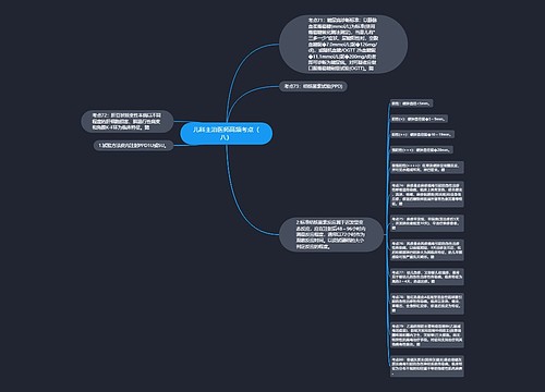 儿科主治医师高频考点（八）