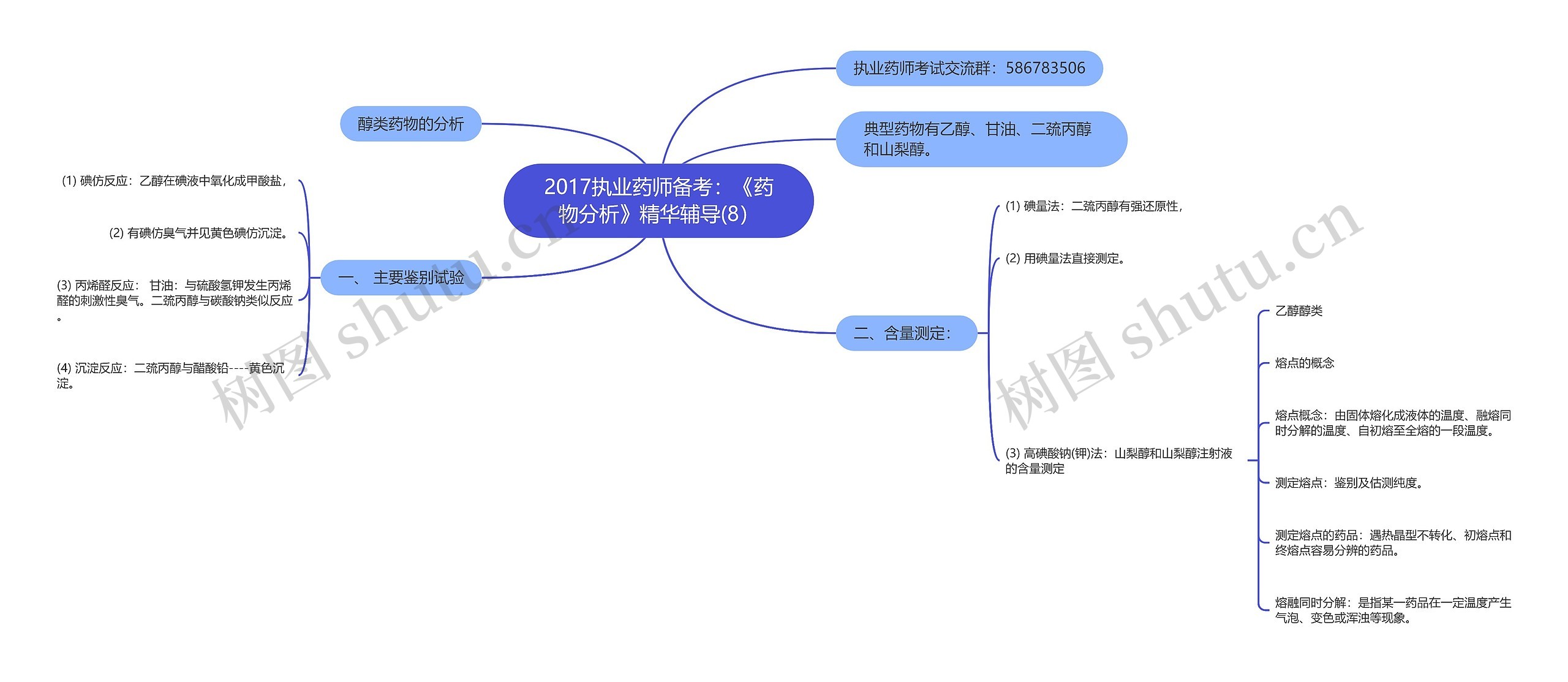 2017执业药师备考：《药物分析》精华辅导(8）