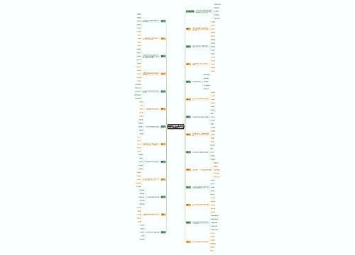 2015年执业药师《西药药学专业知识二》真题解析