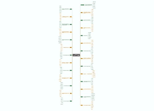 2015年执业药师《西药药学专业知识二》真题解析