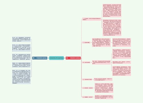 中考材料作文的写法