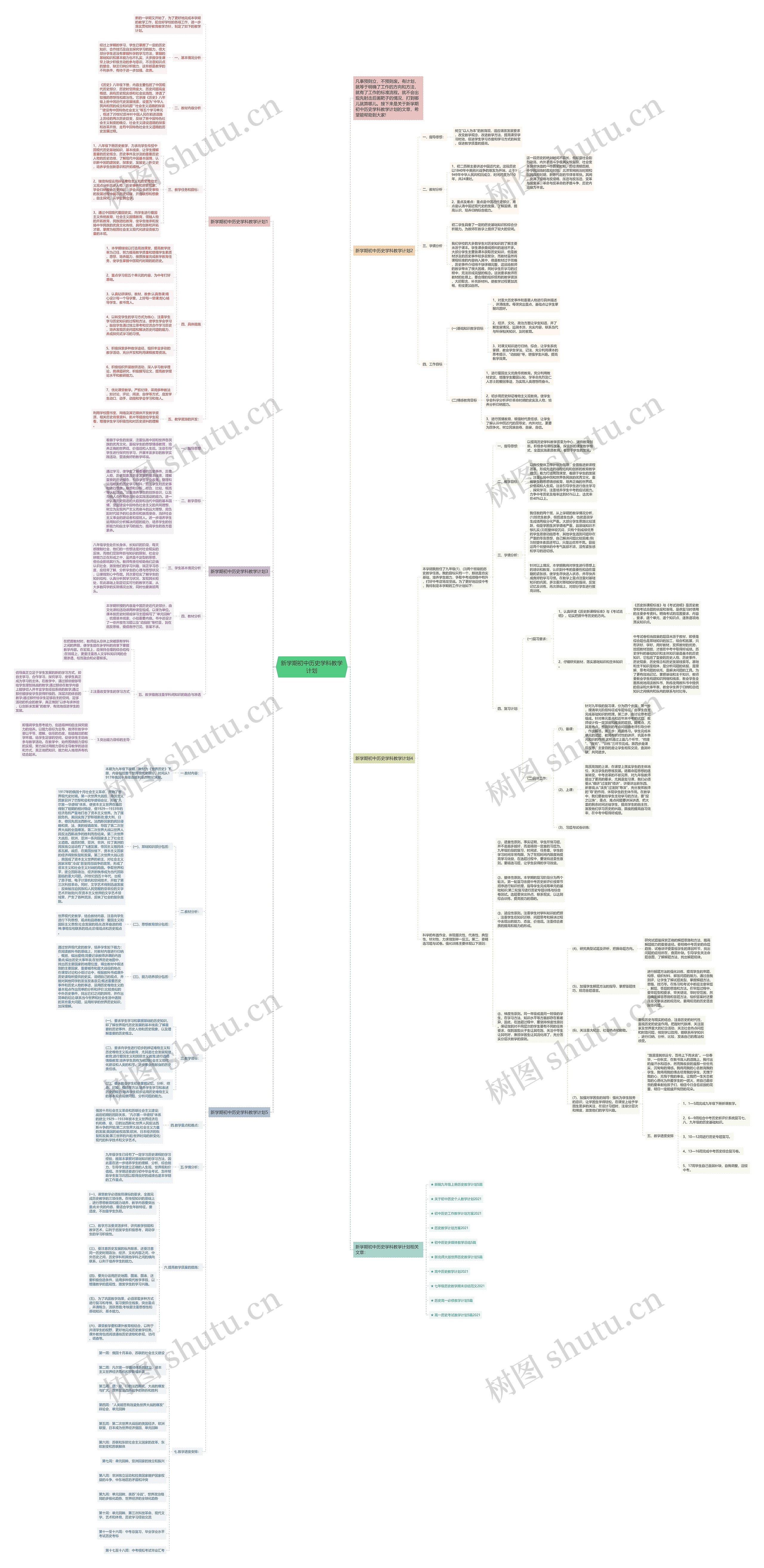 新学期初中历史学科教学计划思维导图