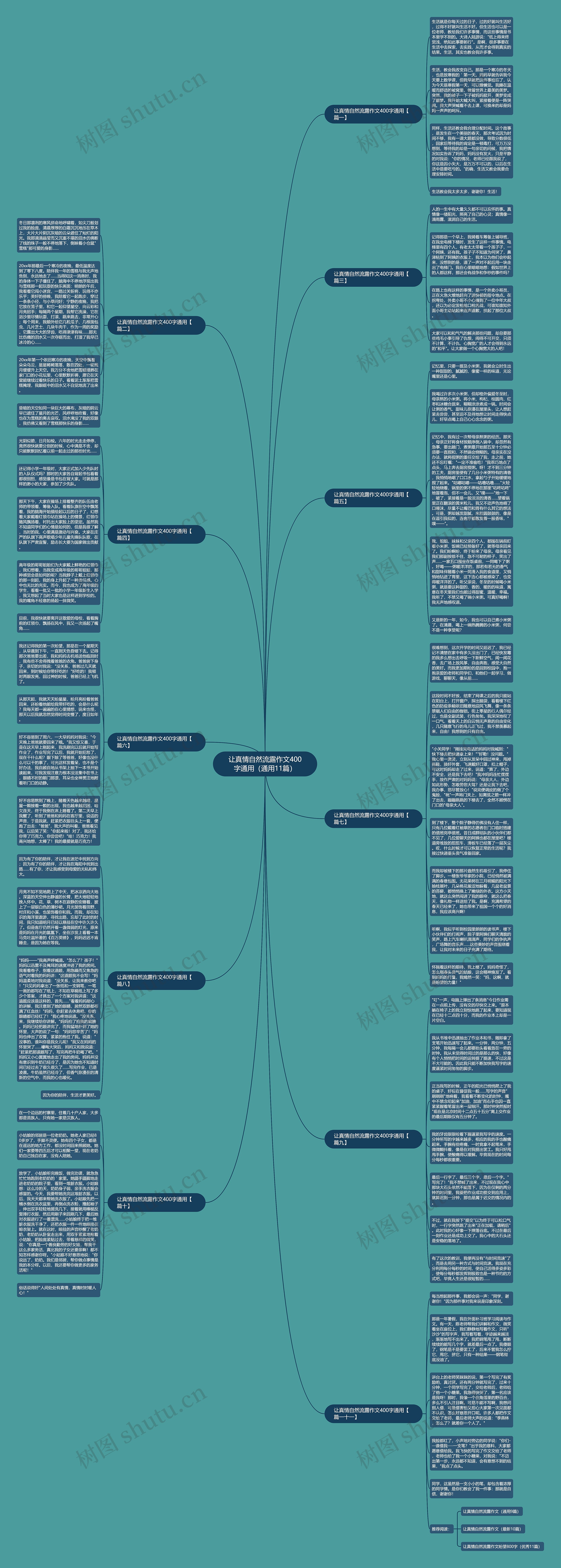 让真情自然流露作文400字通用（通用11篇）思维导图