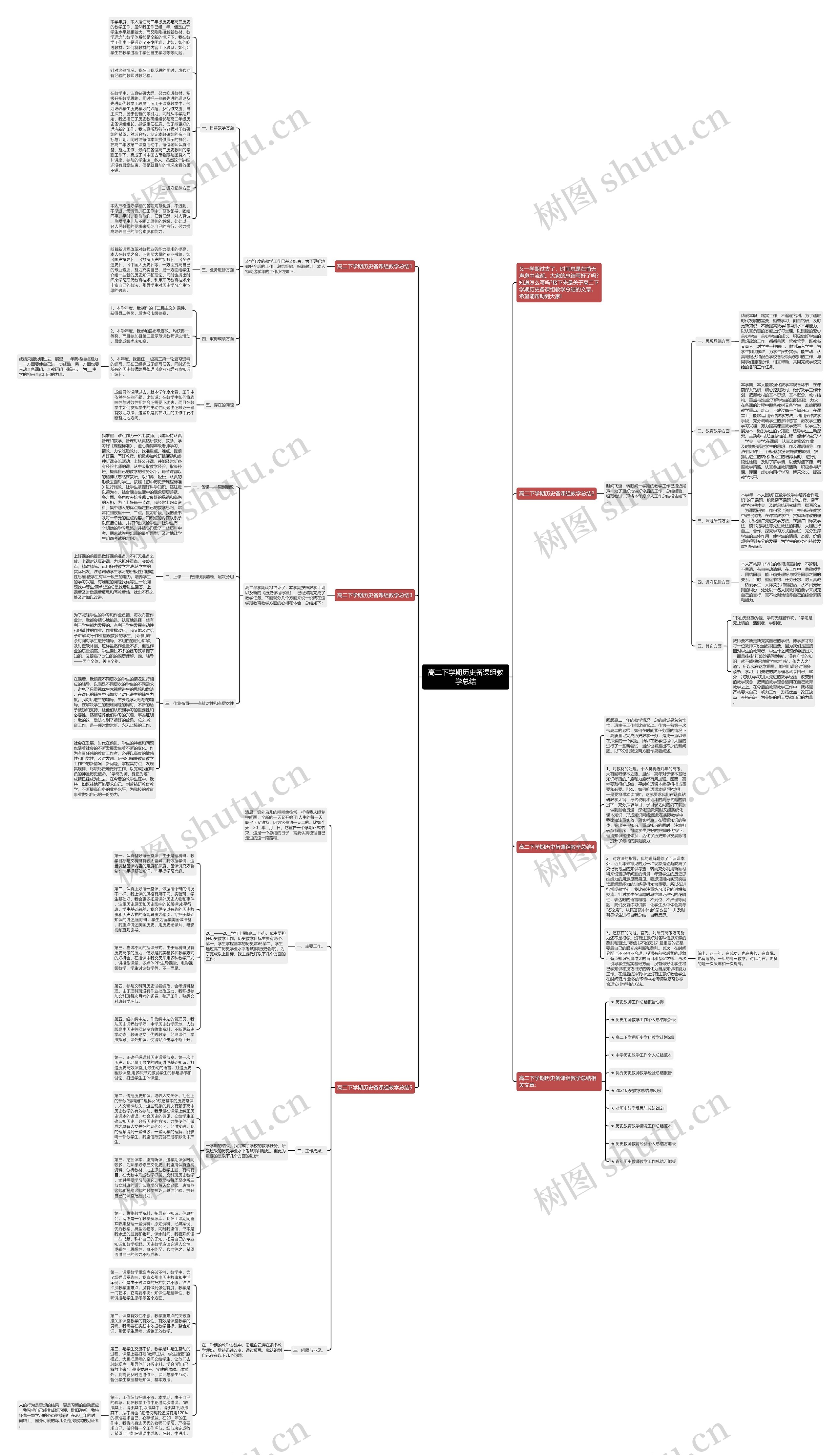 高二下学期历史备课组教学总结思维导图