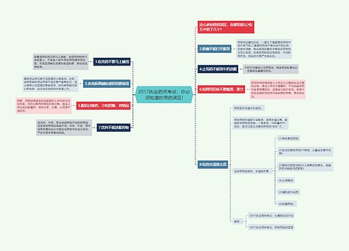 2017执业药师考试：你必须知道的用药误区!