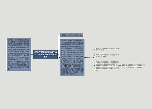 2018年执业医师笔试考试自己不会做的题该如何选择？