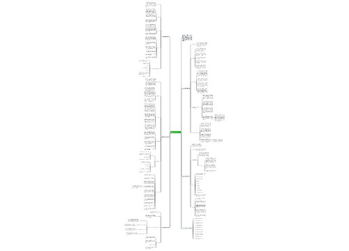 九年级化学学科教学计划