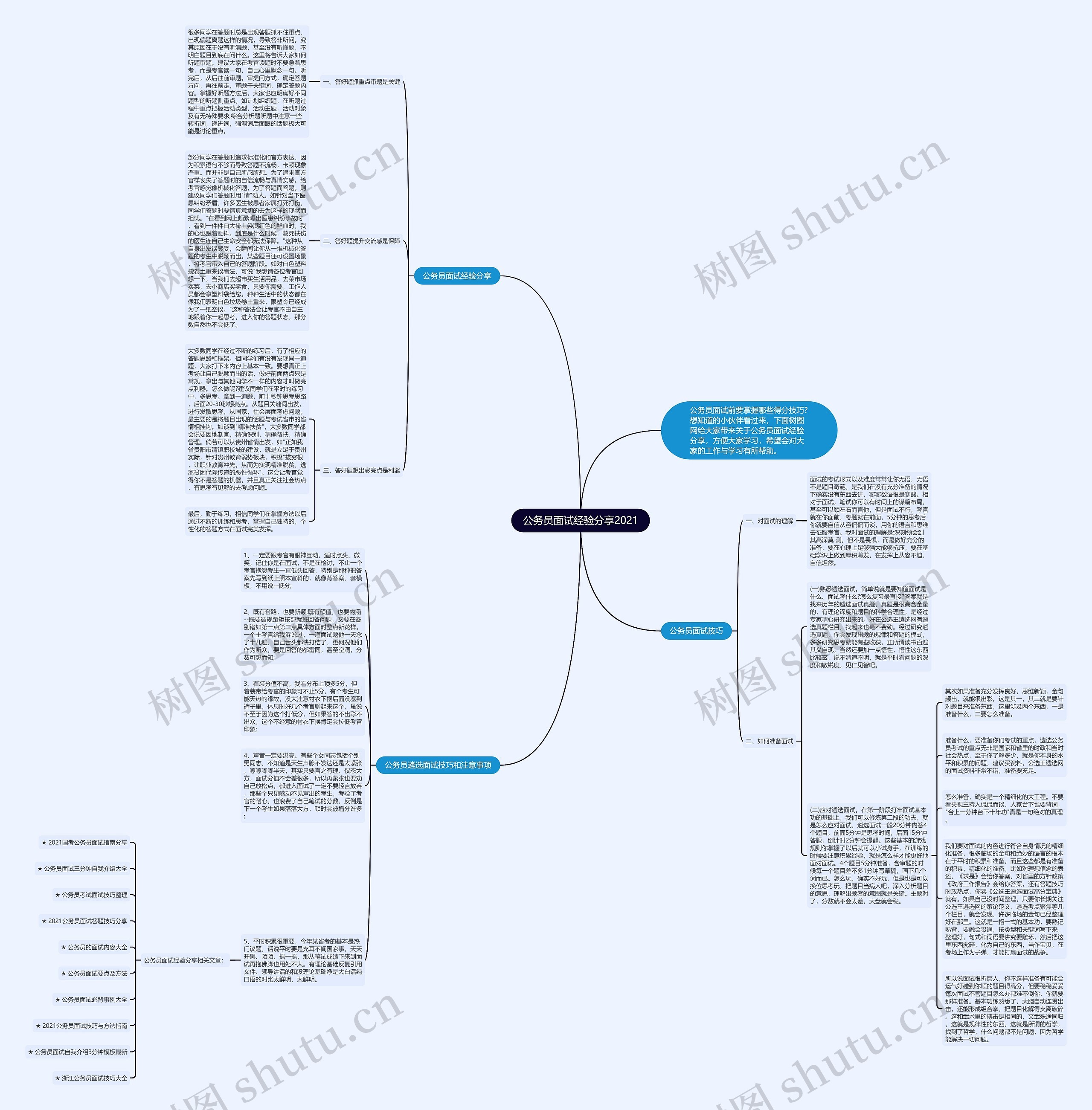 公务员面试经验分享2021思维导图