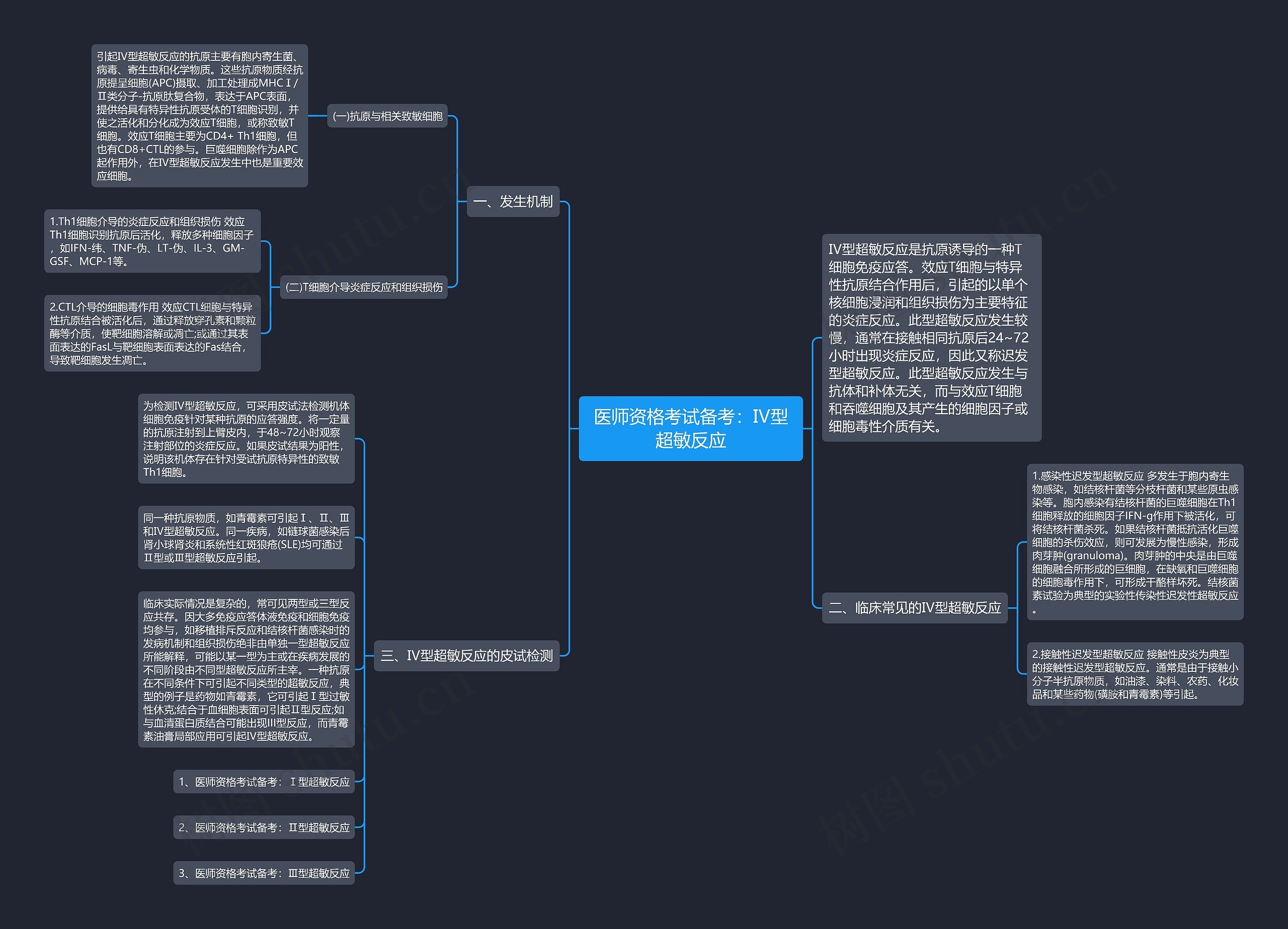 医师资格考试备考:Ⅳ型超敏反应 医师资格考试备考:Ⅳ型超敏反应
